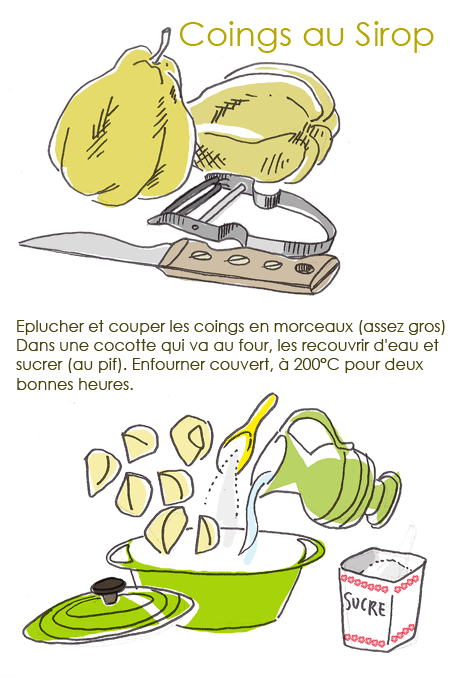coings recette