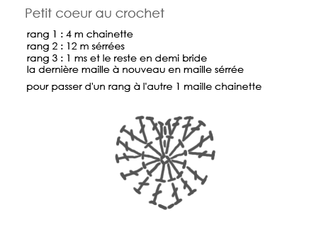 tuto-petit-coeur