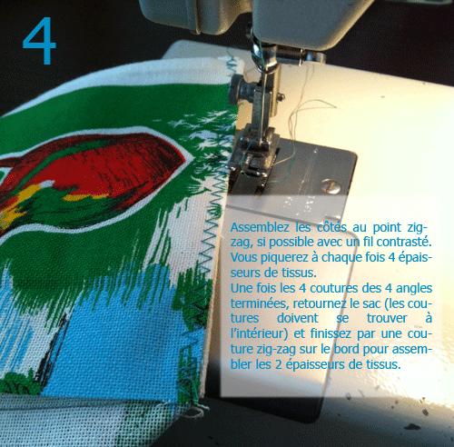 tuto sac torchon imprimé