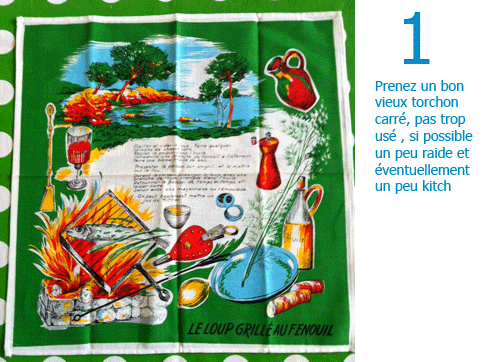 Tuto sac torchon imprimé