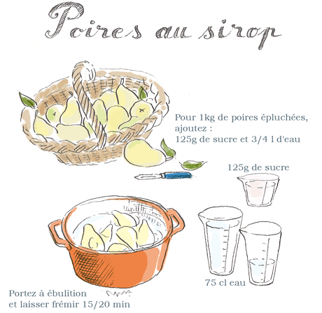 poires-au-sirop-72