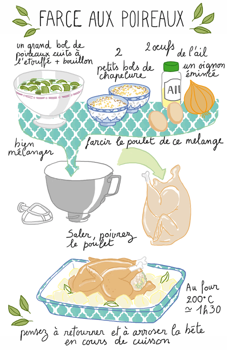 farce-aux-poireaux-72