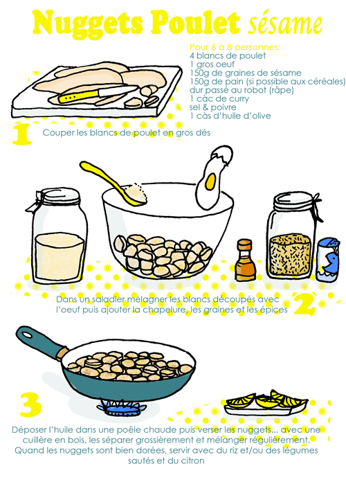 nuggets poulet sésame