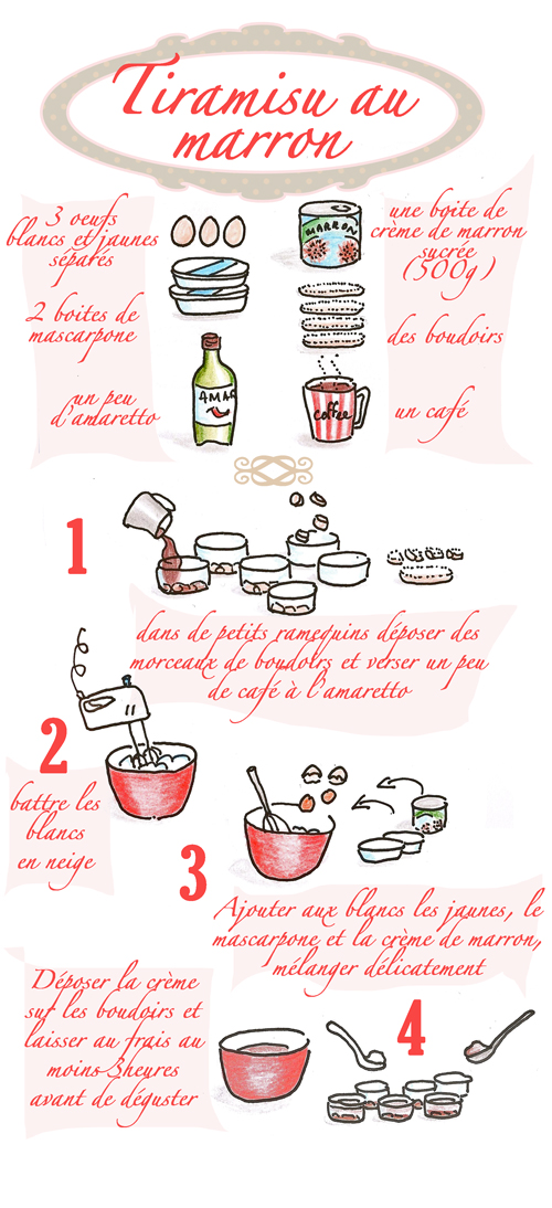 Tiramisu au marronv www.tambouille.fr