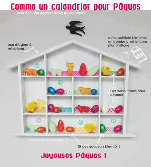 maison de pâques